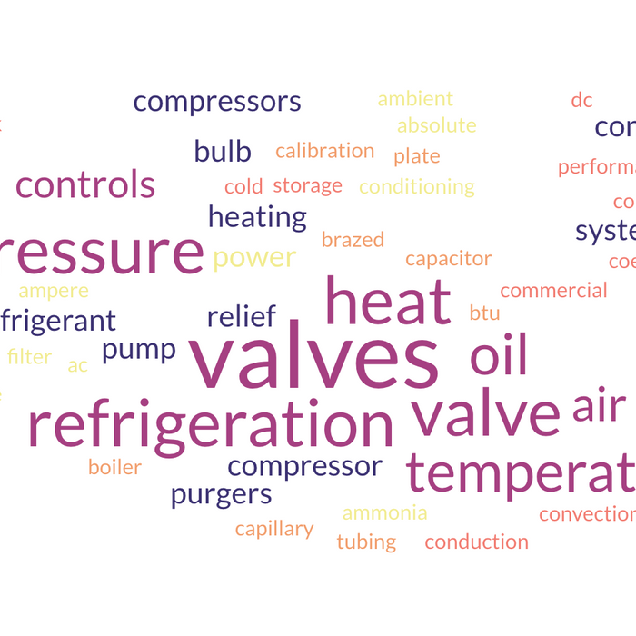 hvac glossary