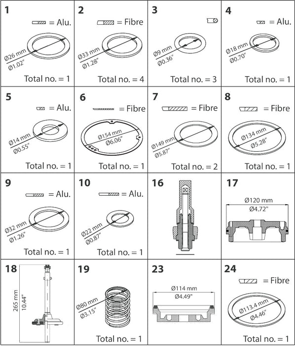 Danfoss PML 80 Complete Rebuild Kit C (Includes Gaskets and O-Rings)