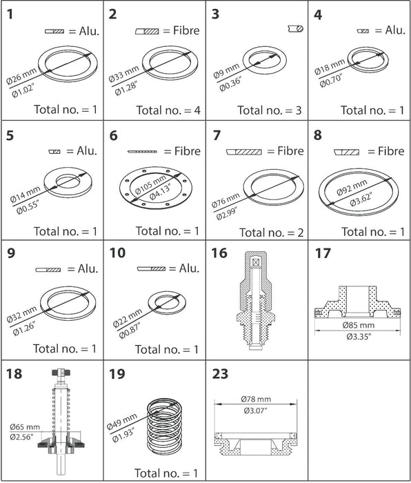 Danfoss PMLX 50 Complete Rebuild Kit C (Includes Gaskets and O-Rings)