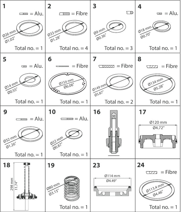 Danfoss PMLX 80 Complete Rebuild Kit C (Includes Gaskets and O-Rings)