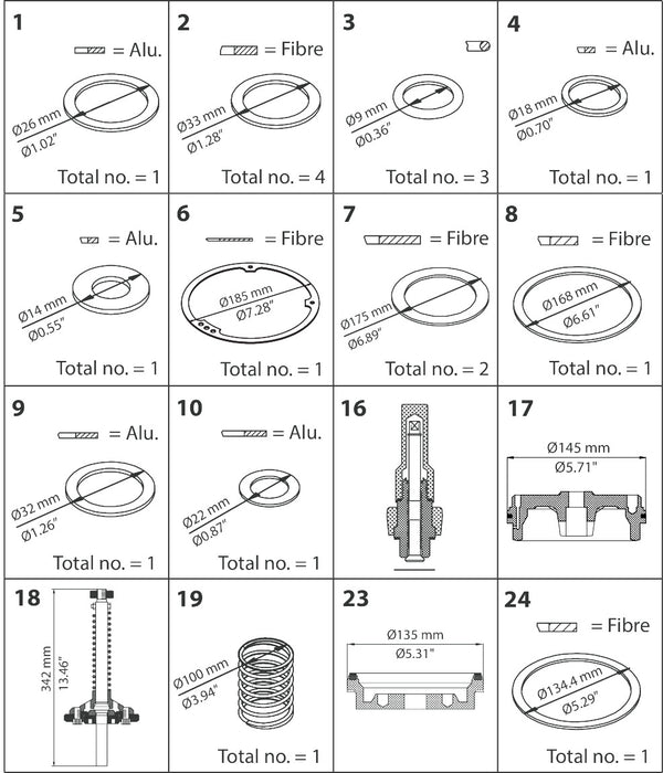 Danfoss PMLX 100 Complete Rebuild Kit C (Includes Gaskets and O-Rings)