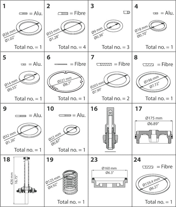 Danfoss PMLX 125 Complete Rebuild Kit C (Includes Gaskets and O-Rings)