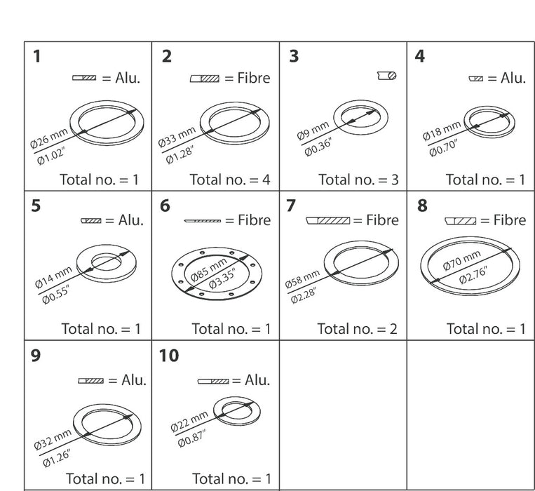 Danfoss Complete Set of Gaskets and O-Rings for PM/PML/PMLX 32