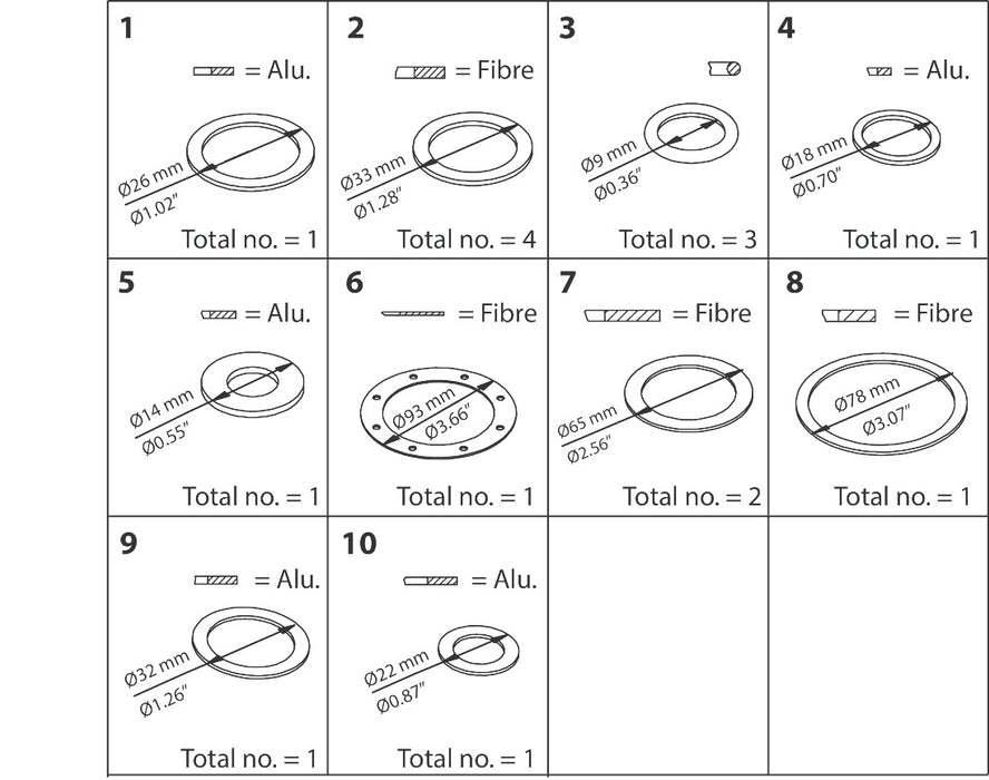 Danfoss Complete Set of Gaskets and O-Rings for PM/PML/PMLX 40