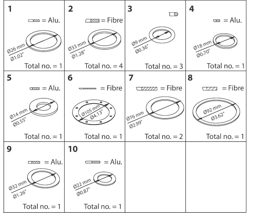Danfoss Complete Set of Gaskets and O-Rings for PM/PML/PMLX 50