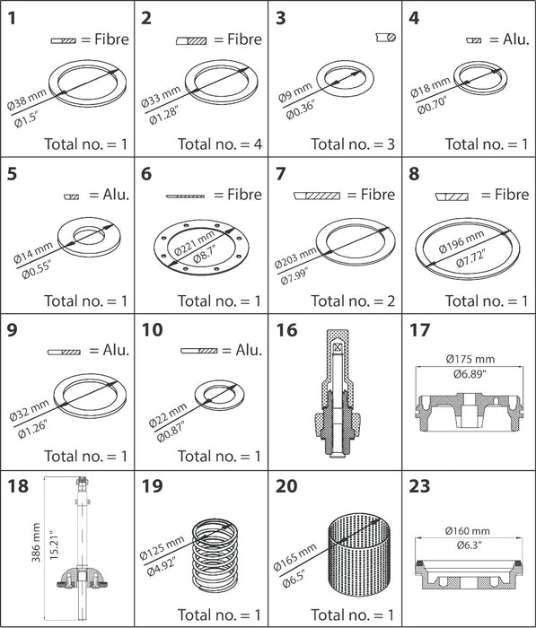 Danfoss PM 125 Complete Rebuild Kit C (Includes Gaskets and O-Rings)