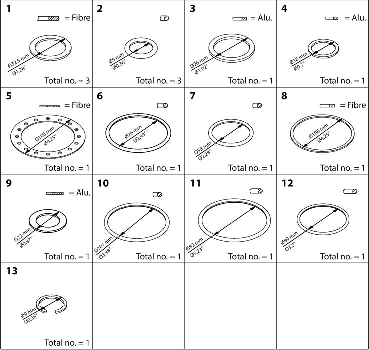 Danfoss Inspection Kit for ICS/ICM/ICLX Size 50 - Gaskets & O-Rings