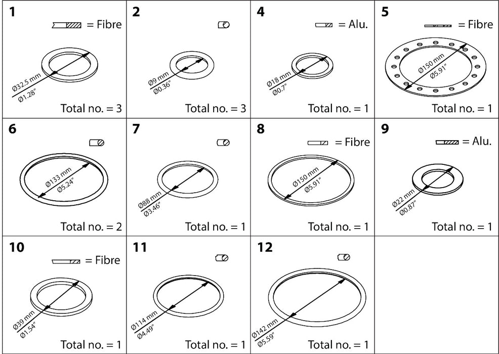 Danfoss Inspection Kit for ICS/ICM/ICLX Size 100 - Gaskets & O-Rings