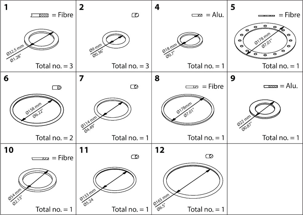 Danfoss Inspection Kit for ICS/ICM/ICLX Size 125 - Gaskets & O-Rings