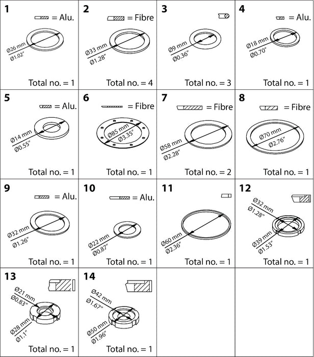 Danfoss PM/PML-X MRV32/MEVPMFH L125 Repair Kit