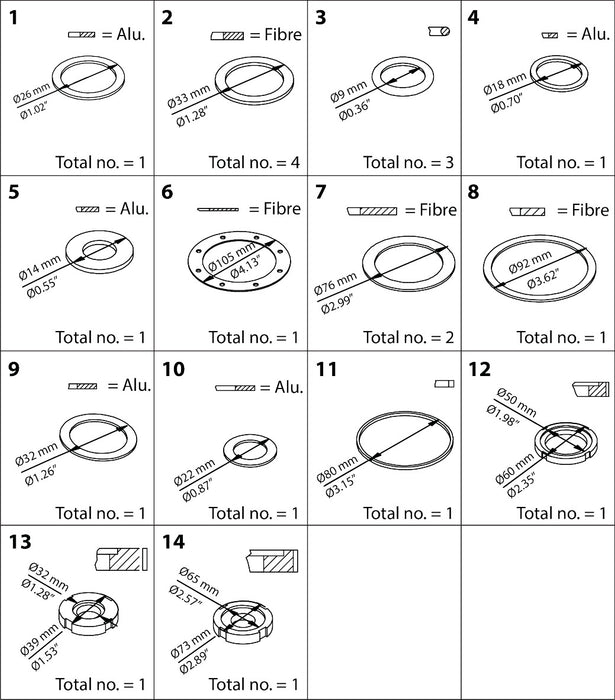 Danfoss PM PML-X MRV50MEVPMFH L300 Repair Kit