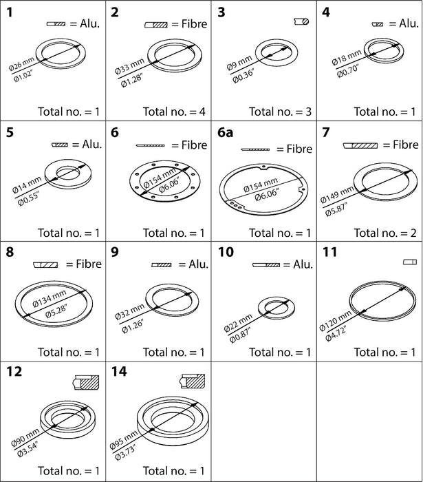 Danfoss PM/PML-X Size 80 Repair Kit