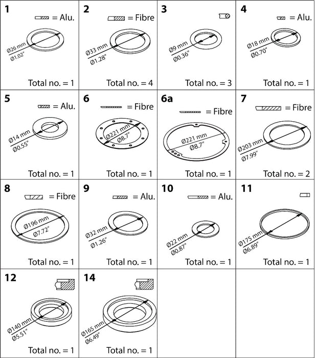 Danfoss PM/PML-X Size 125 Repair Kit